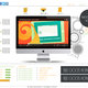 Redesigning websites