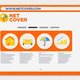 Netcover