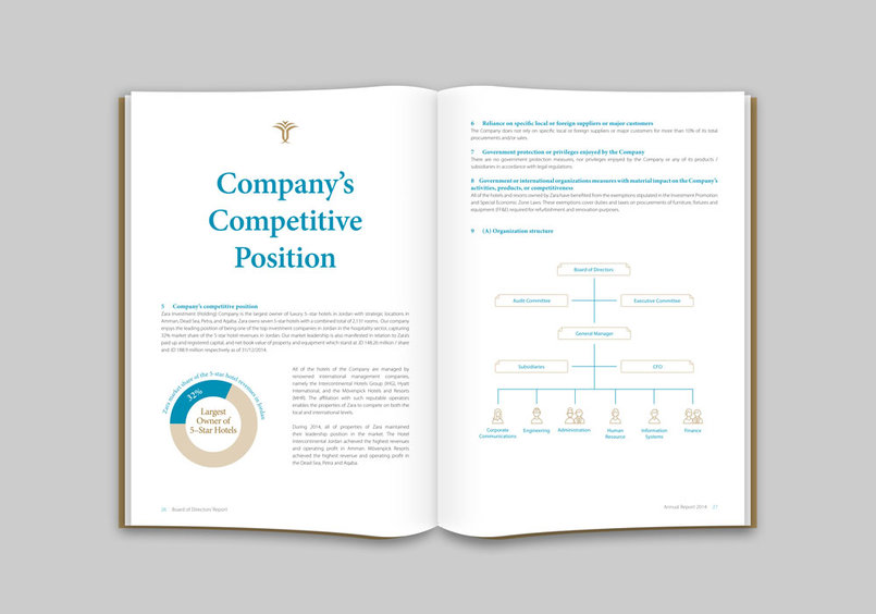 Zara Investment Holding 2015 Annual Report By Marianne Sahouri 4671