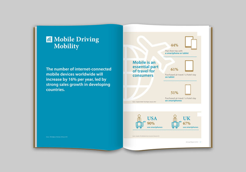 Zara Investment Holding 2015 Annual Report By Marianne Sahouri 4671