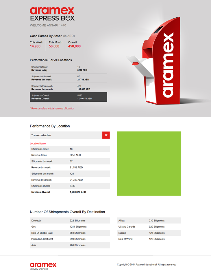 Aramex Express Box من تصميم AbedElraheem Yousef ajyousef