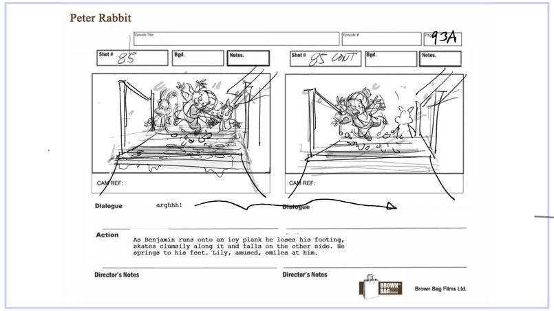 PETER RABBIT Storyboard for 3D series,brown bag films, Ireland - By ...