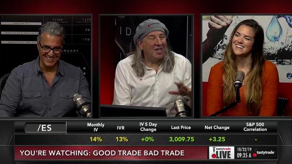 tastytrade LIVE - October 22, 2019 - Hot Commodities