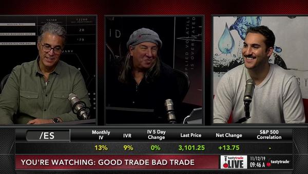 tastytrade LIVE - November 12, 2019 - Good Trade Bad Trade