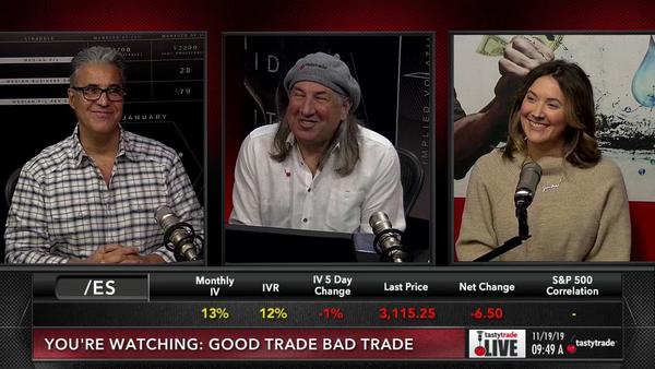 Good Trade Bad Trade - November 19, 2019 - APA Strangle