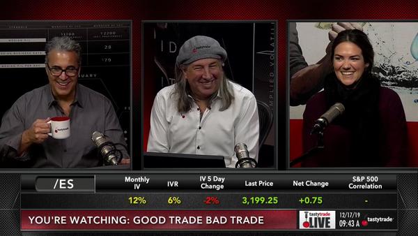 tastytrade LIVE - December 17, 2019 - Reverse Jade Lizard in /ZS
