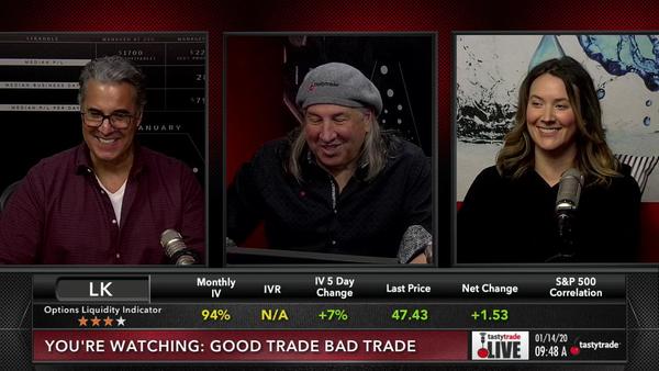 tastytrade LIVE - January 14, 2020 - Good Trade Bad Trade