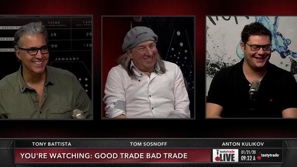 tastytrade LIVE - January 21, 2020 - AAPL Iron Condor