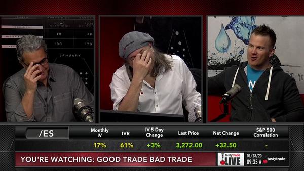 tastytrade LIVE - January 28, 2020 - Short Put in SBUX
