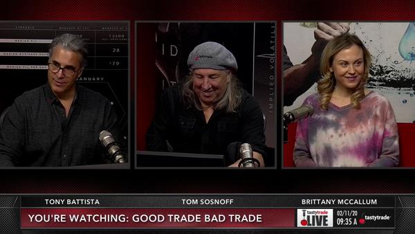 tastytrade LIVE - February 11, 2020 - AMD Strangle