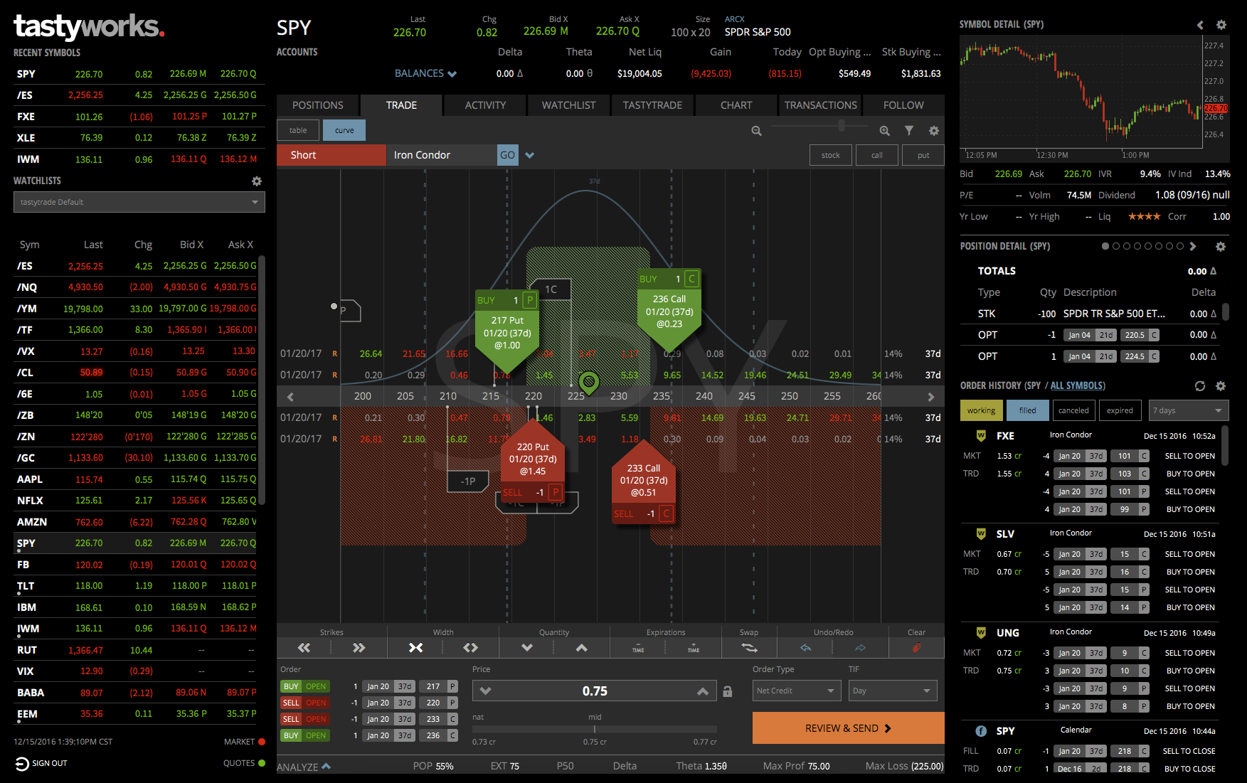 Crypto options visualizer and position builder : r/options