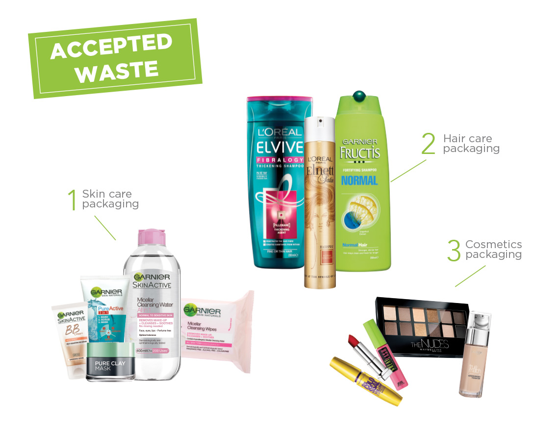 Beauty Products Recycling Program · TerraCycle