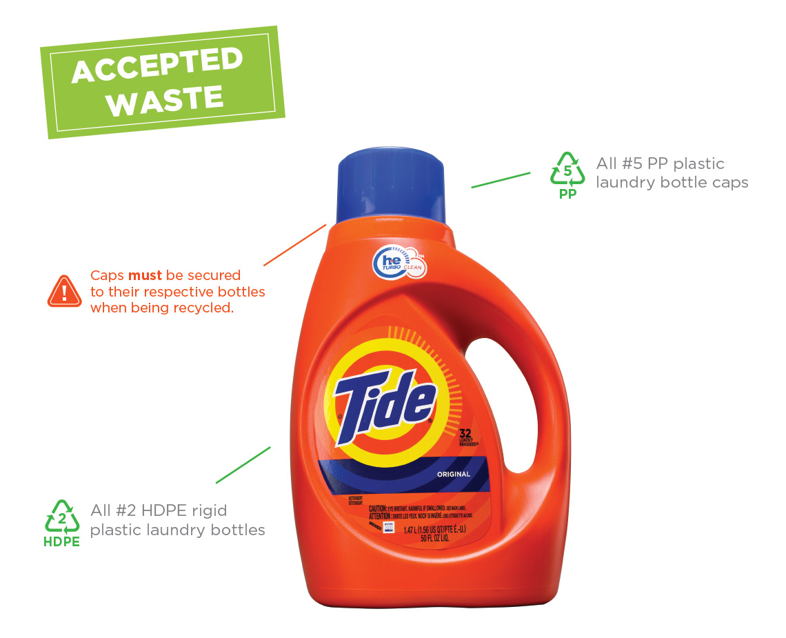 Tide® Laundry Bottle Recycling Program · TerraCycle