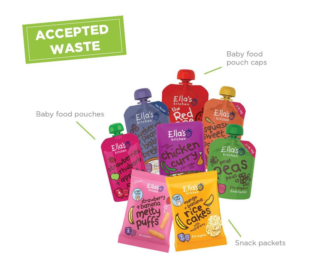 Ellacycle Terracycle Uk Terracycle