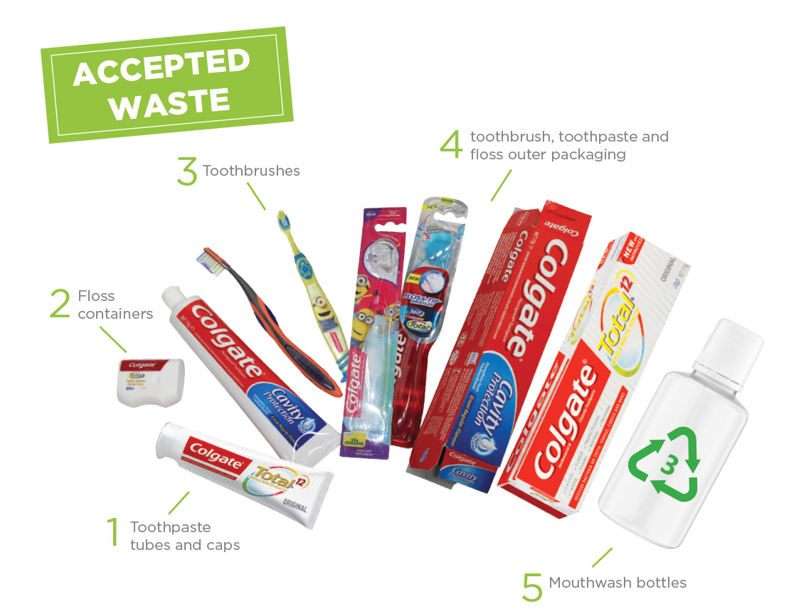 · TerraCycle