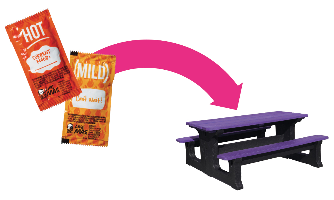 RECYCLE YOUR SAUCE PACKETS WITH TACO BELL® · TerraCycle