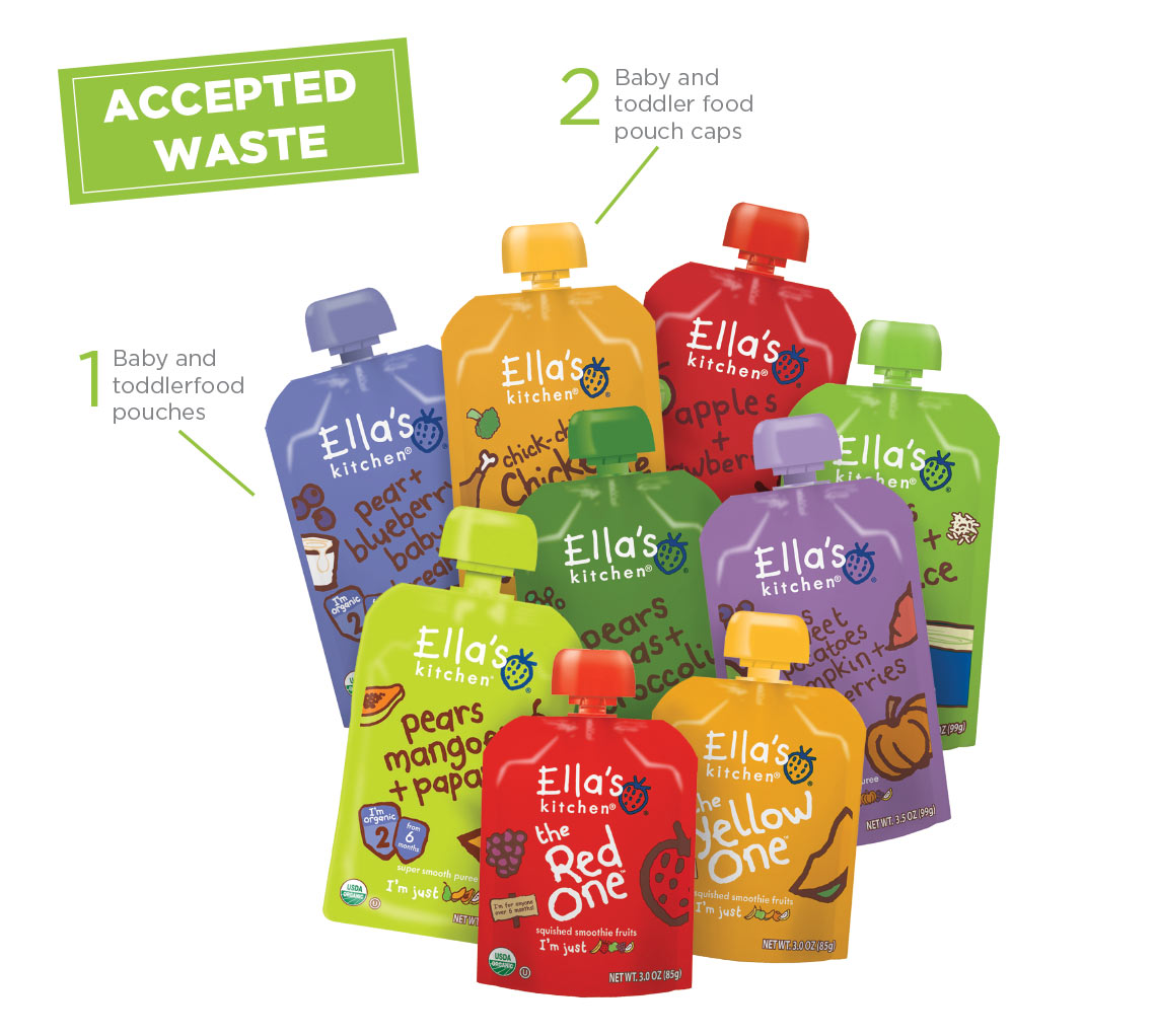 Baby Food Pouch Recycling Program Ella's Kitchen® FAQ · TerraCycle