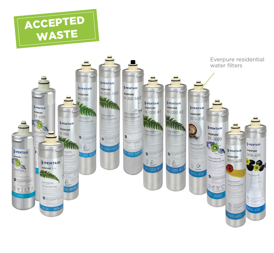 Everpure Water Filter Recycling Program · TerraCycle