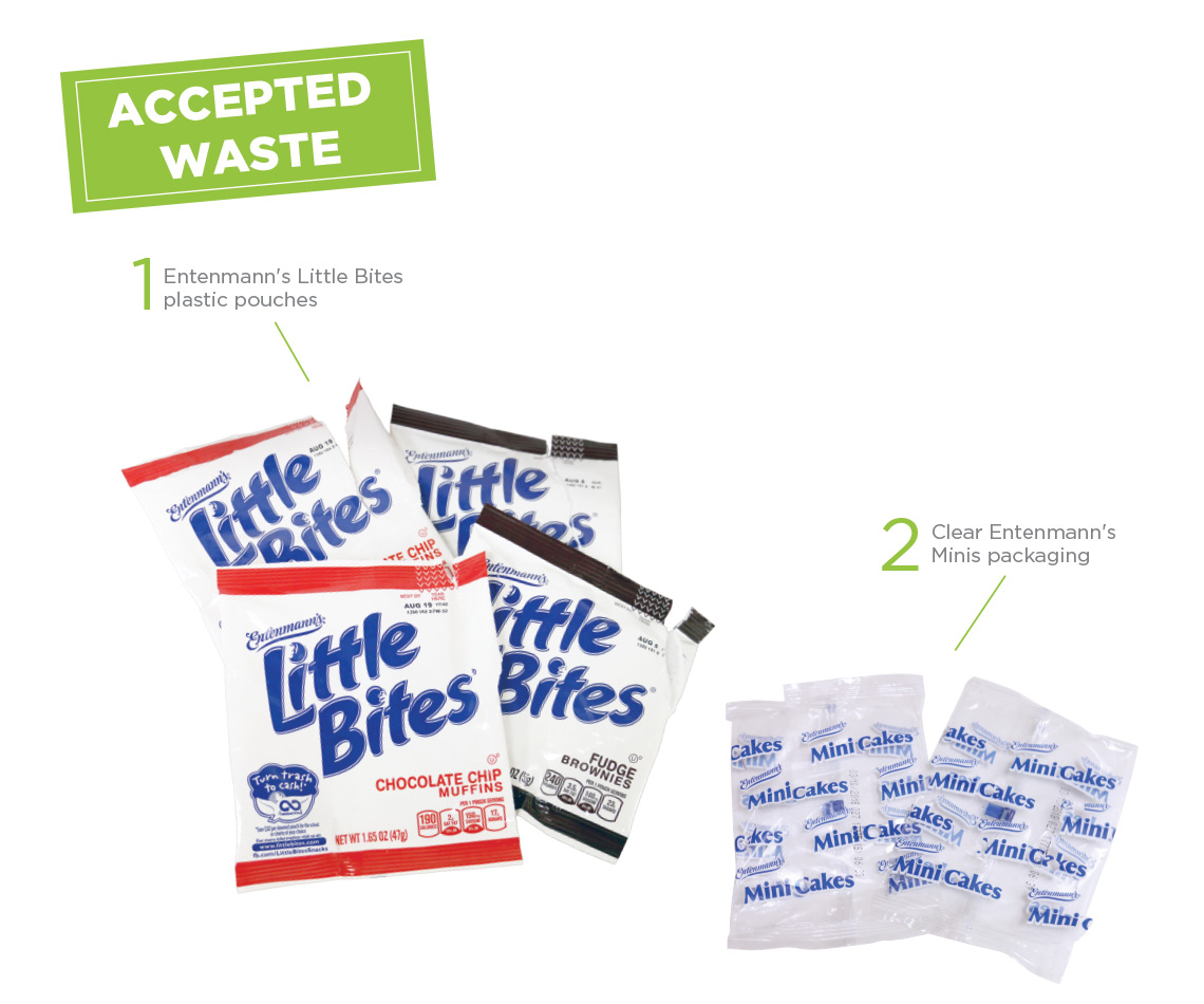 Entenmann's® Little Bites® Pouch Recycling Program · TerraCycle