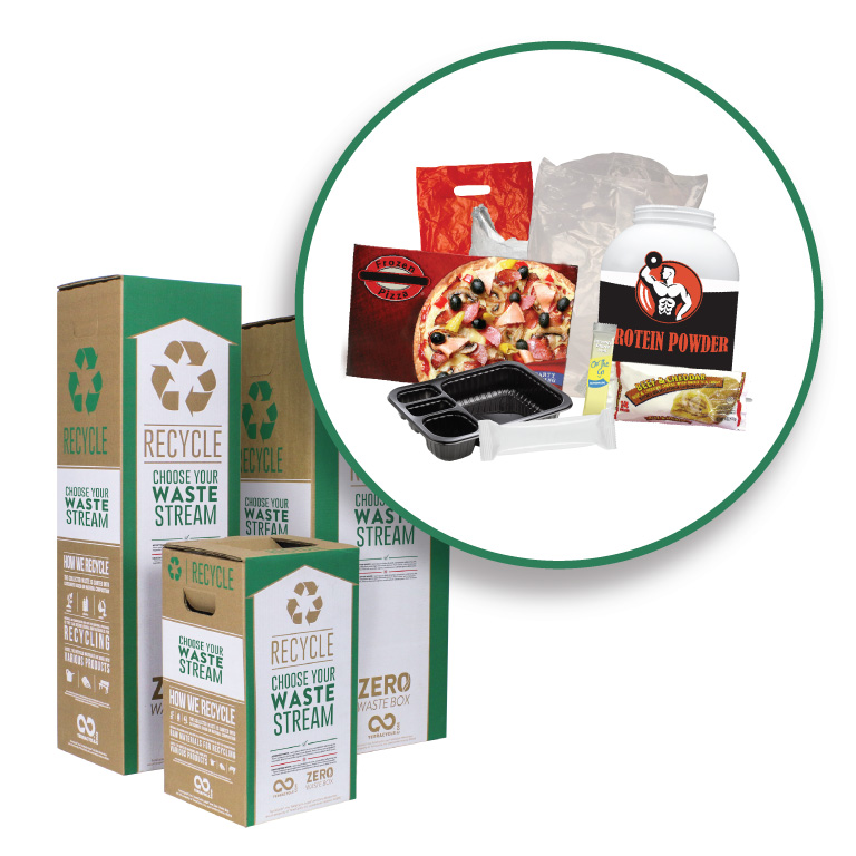 Thumbnail for Plastic Packaging