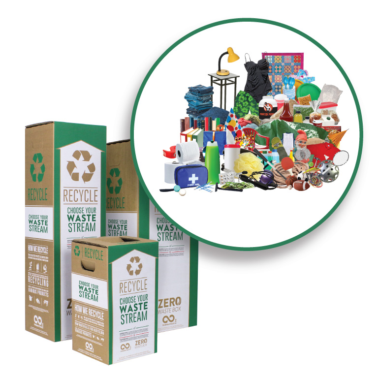 Thumbnail for No Separation