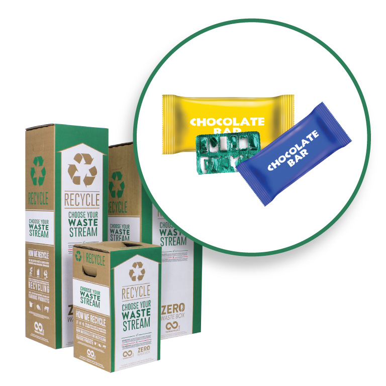 Thumbnail for Snack Wrappers