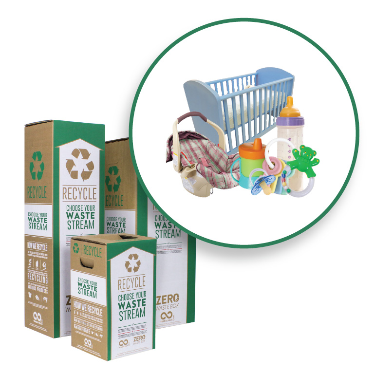 Thumbnail for Baby Gear