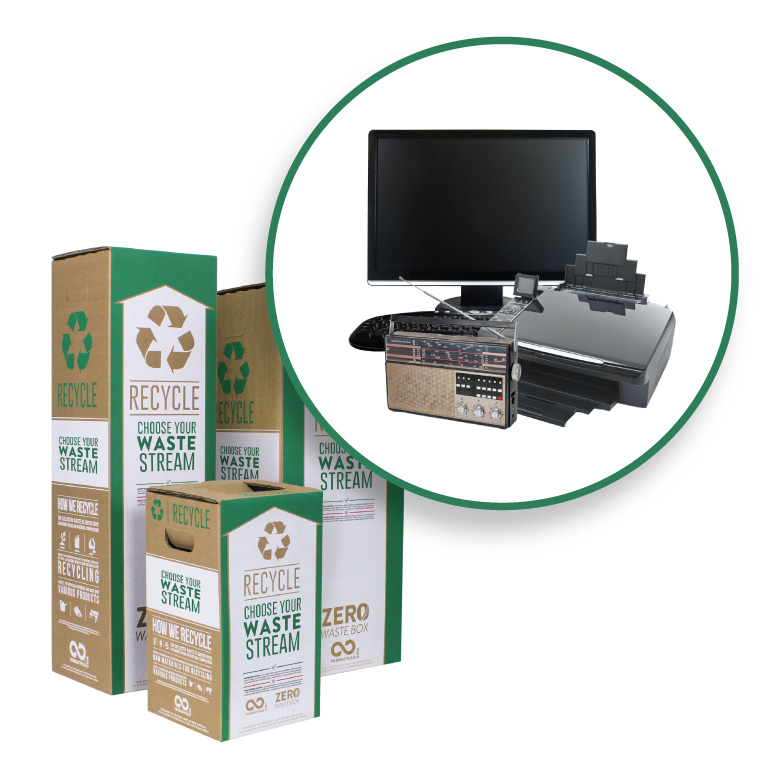 Thumbnail for E-Waste