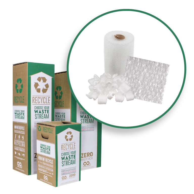 Thumbnail for Shipping Materials