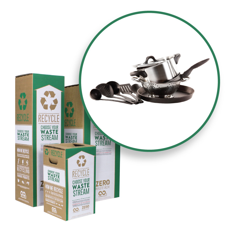 Thumbnail for Kitchen Gear