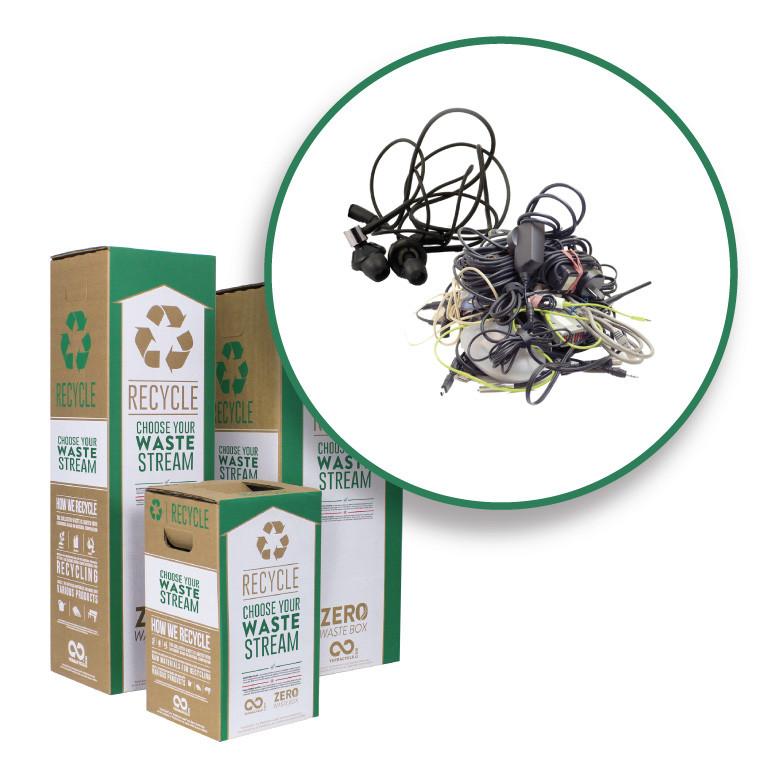 Thumbnail for Power Strips and Cords