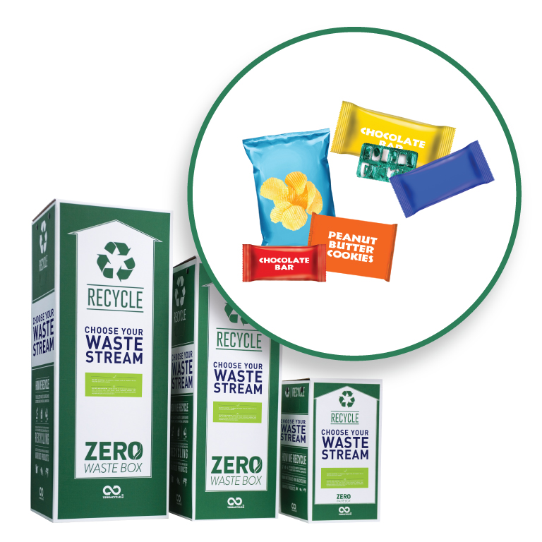 Crisps Bags, Snack Packaging and Sweet Wrappers Zero Waste Box · TerraCycle