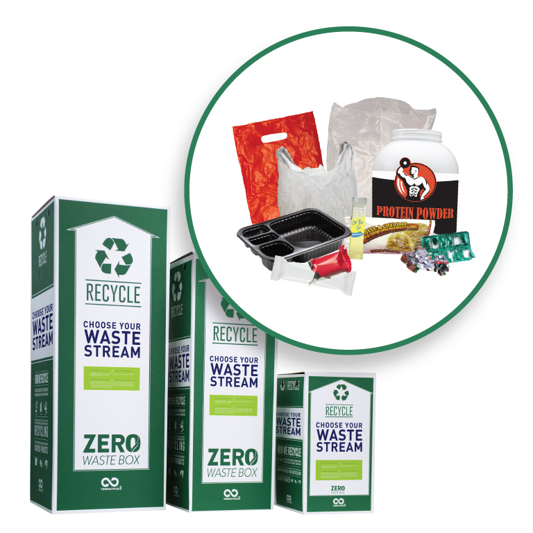 Plastic Packaging Zero Waste Box · TerraCycle