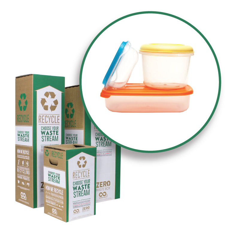 Storage Containers Zero Waste Box · TerraCycle