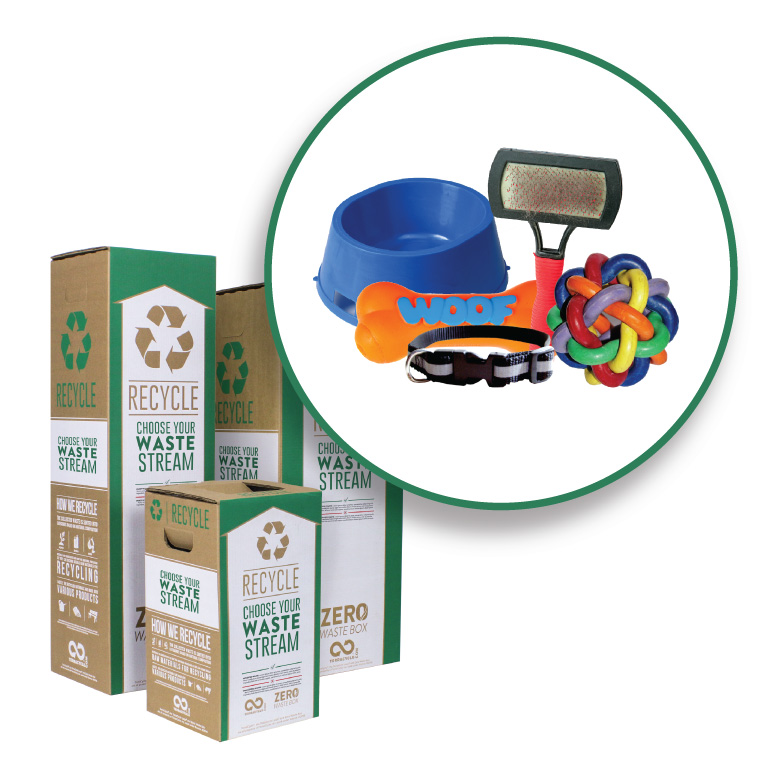 Pet Products Zero Waste Box · TerraCycle