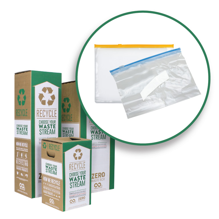 Plastic Sandwich Bags Zero Waste Box · TerraCycle