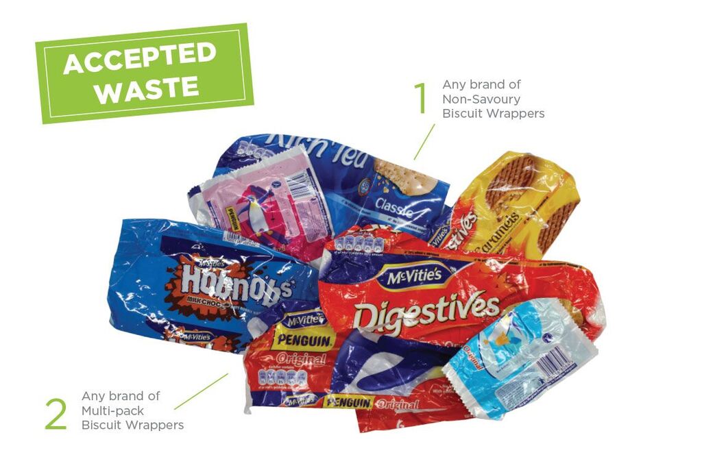 McVitie’s® Biscuit Wrapper Recycling Programme · TerraCycle