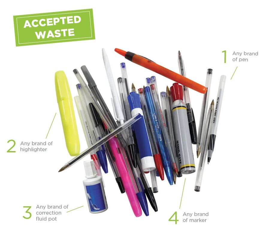 The Writing Instruments Recycling Programme · TerraCycle