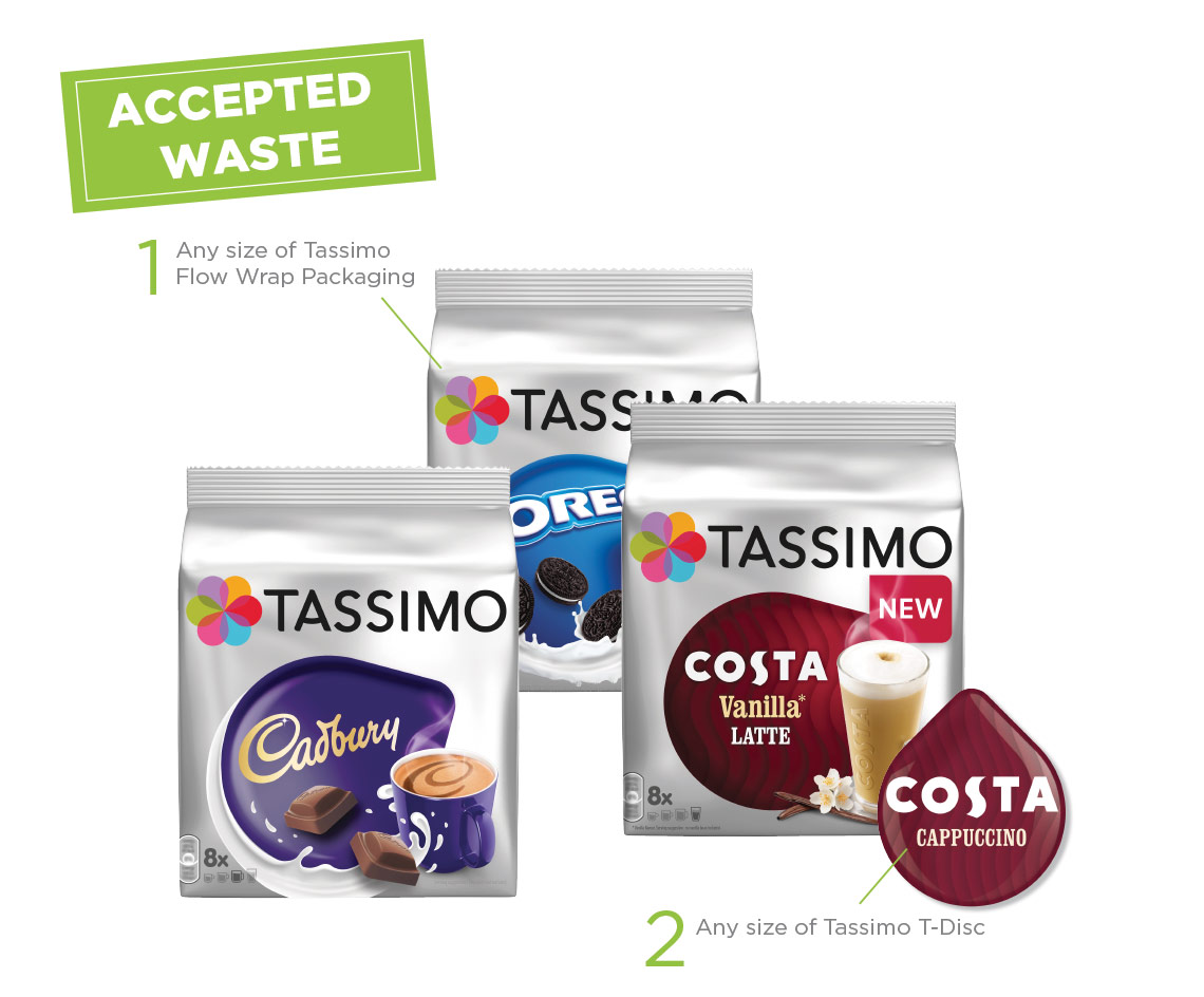 The Tassimo® Recycling Programme · TerraCycle