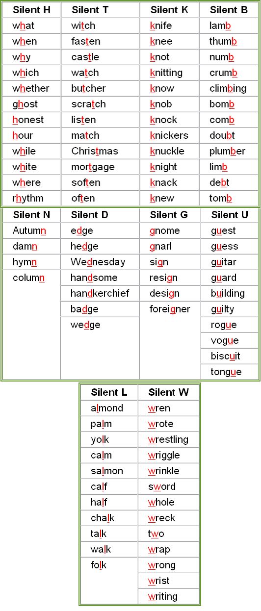 Julie S Music And Language Studio Languages