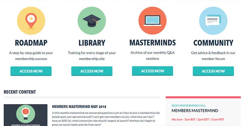 Features Of The Member Site Academy