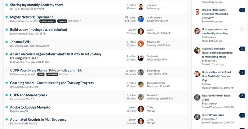 The Membership Website Community
