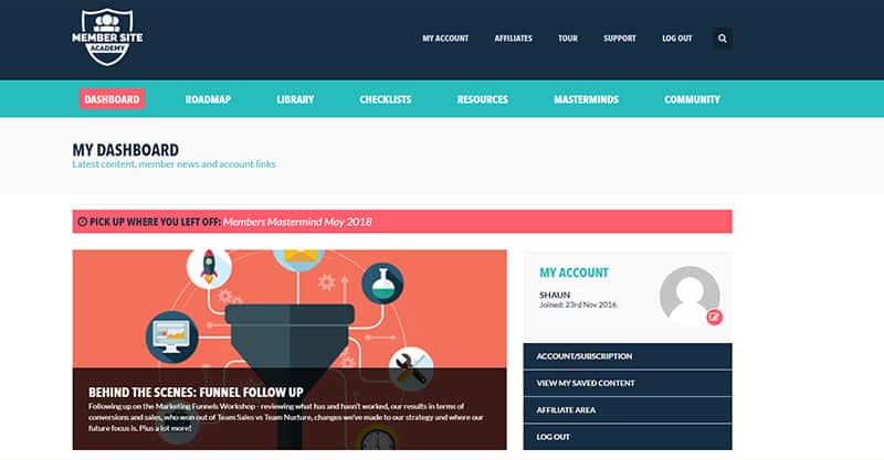 What Is The Member Site Academy