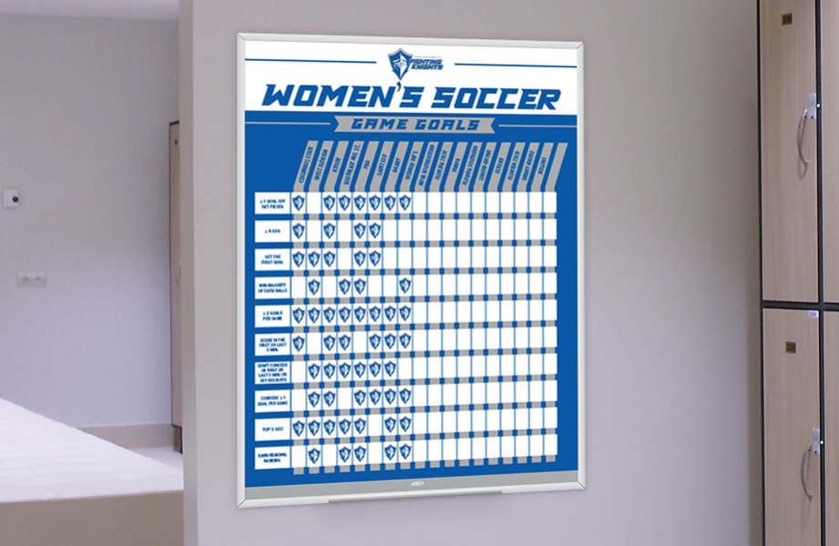 Team Goal Boards Team Fitz Graphics