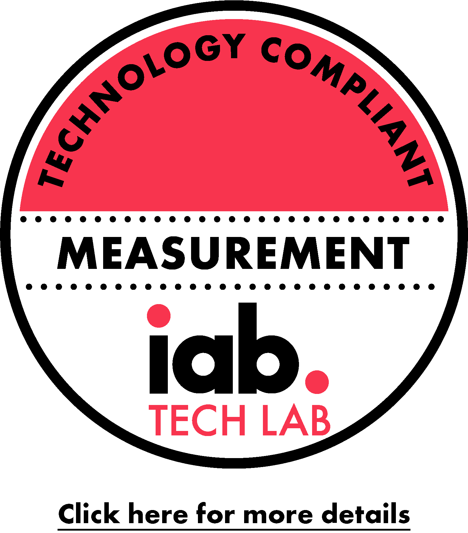 CCI Compliance