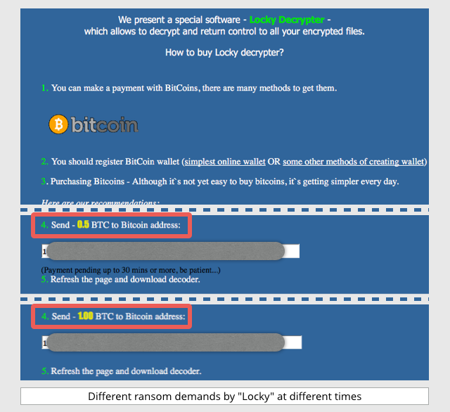 Locky Ransomware