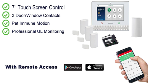 Security Monitoring