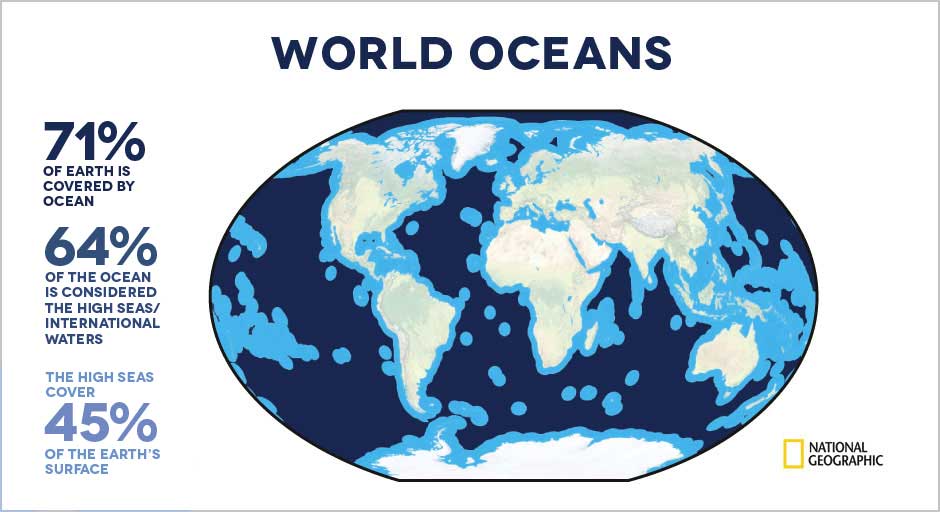 Map of the High Seas