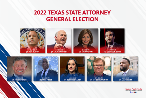 With primaries under way in Texas, Ken Paxton’s bid for a 3rd term is marked by legal troubles