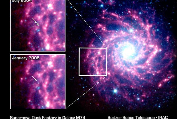 Can space dust help cool Earth? A San Antonio astronomer is looking into it